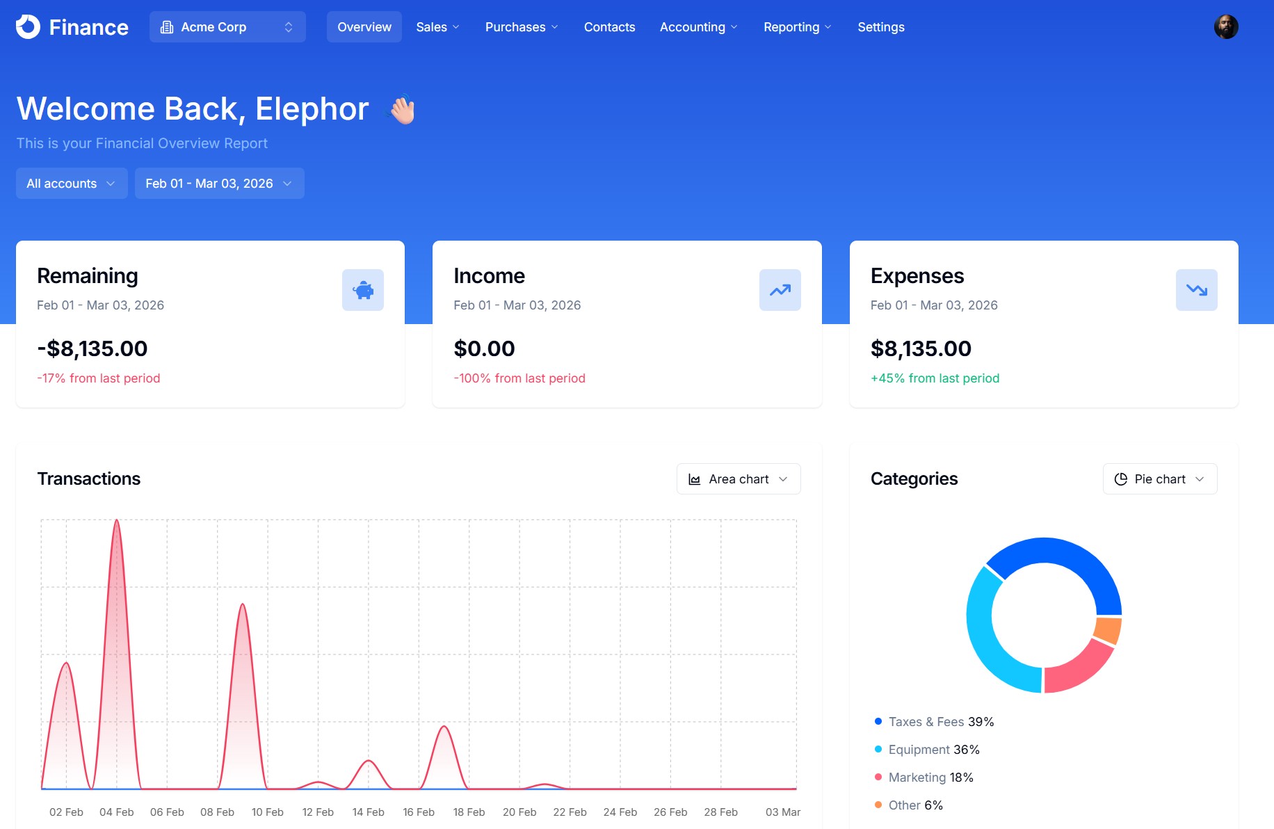 Finance App - Dashboard Overview